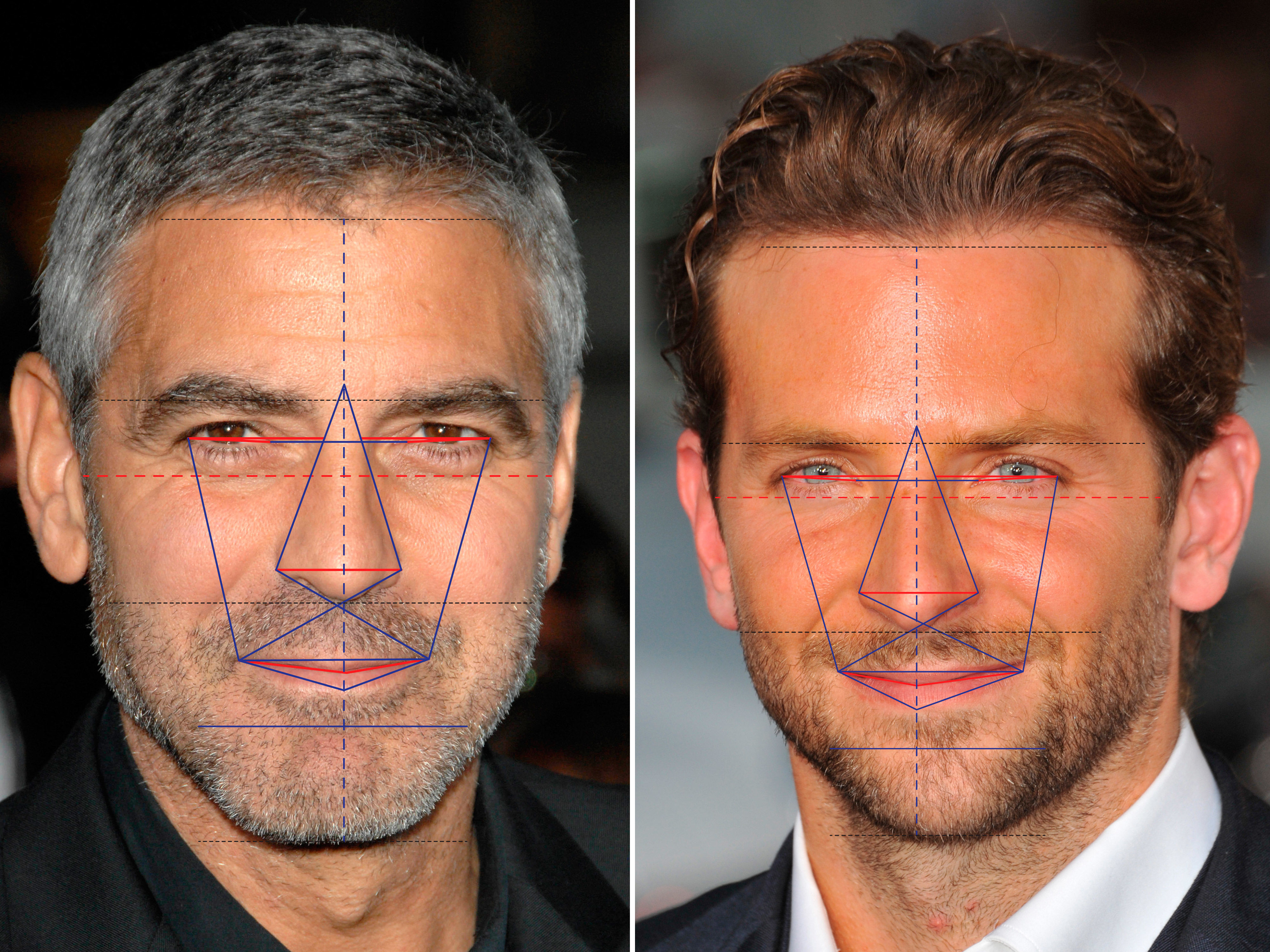 Most Beautiful Men